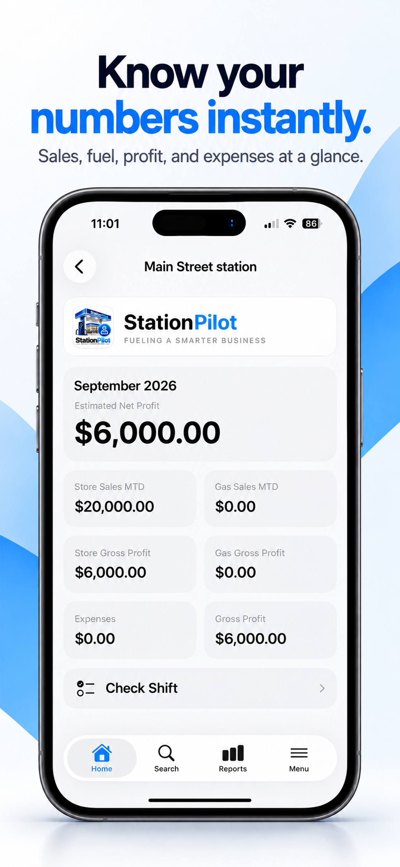 Station Pilot dashboard showing estimated net profit and month-to-date sales figures